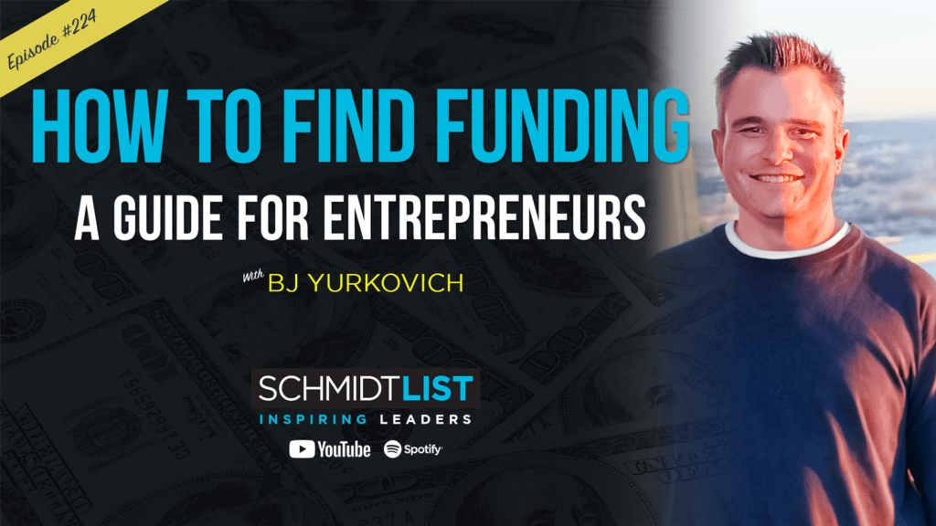 How to find funding for your startup podcast